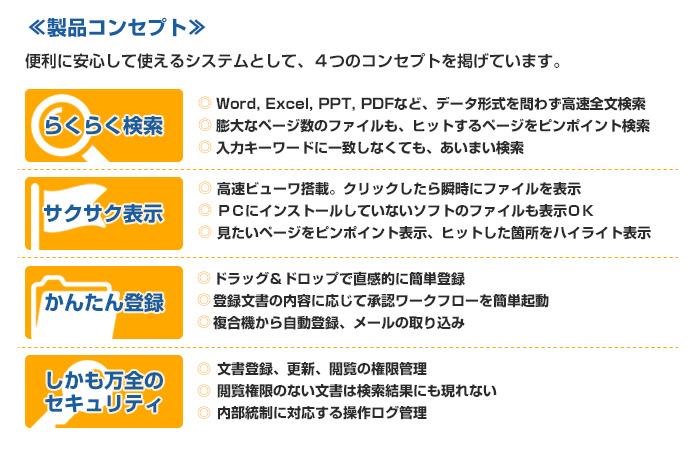 製品コンセプト