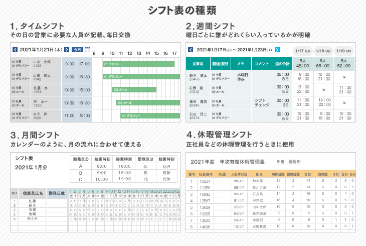 エクセルでシフト管理 シフト表の作り方や便利な関数も紹介 Itトレンド