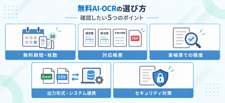 無料AI-OCRの選び方