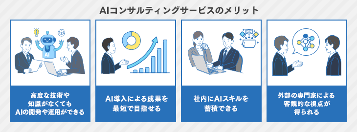 AIコンサルティングサービスのメリット