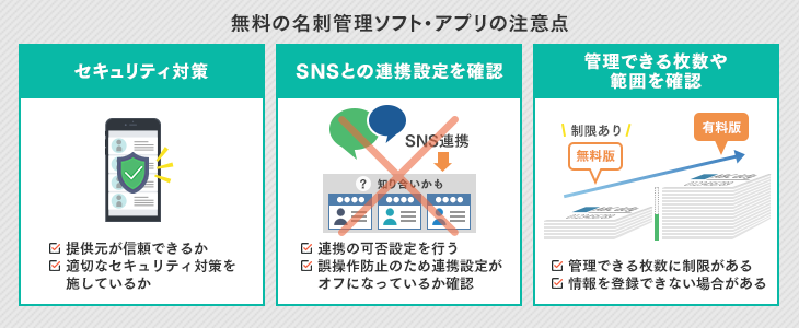 名刺管理を無料で行う方法は 名刺管理アプリ ソフトを厳選 Itトレンド