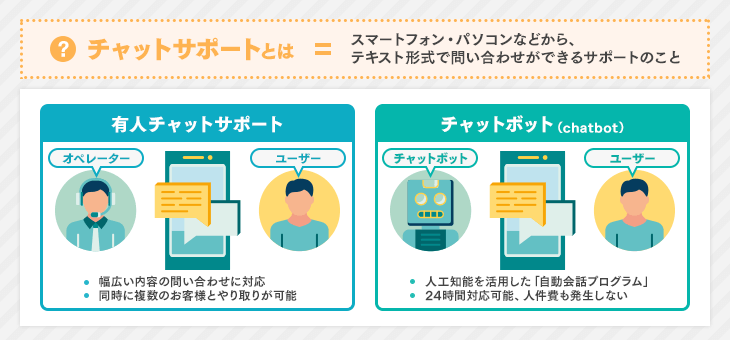 chat tool 500 0012 1%20 1