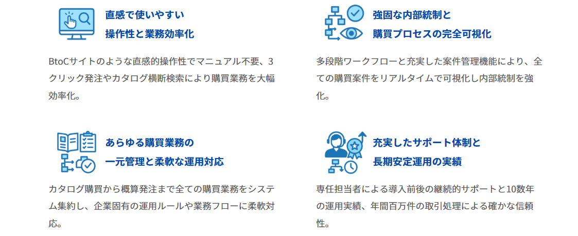 パーチェスワンが選ばれる理由