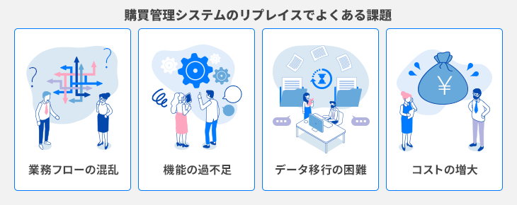 購買管理システムのリプレイスでよくある課題