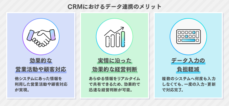 CRMにおけるデータ連携のメリット