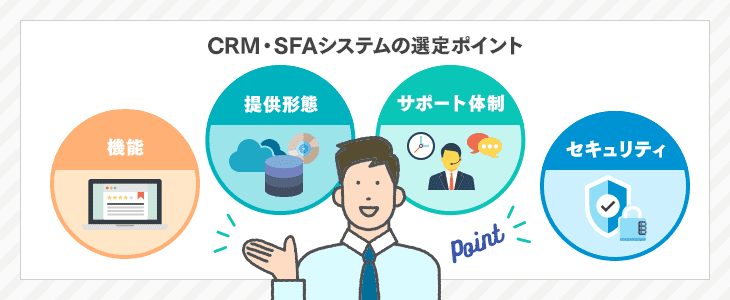 CRM・SFAシステムの選定ポイント