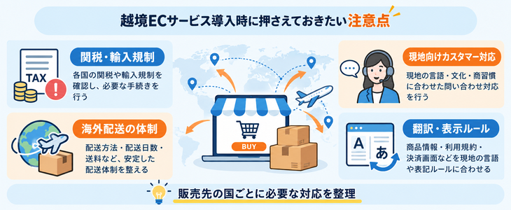 越境ECサービス導入時に押さえておきたい注意点