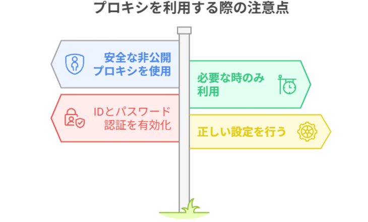 プロキシ利用の注意点