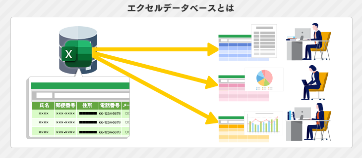 エクセルデータベースとは
