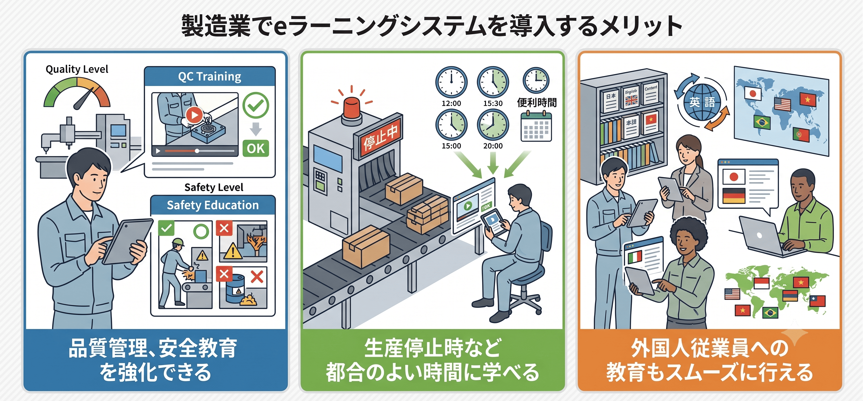 製造業でeラーニングシステムを導入するメリット