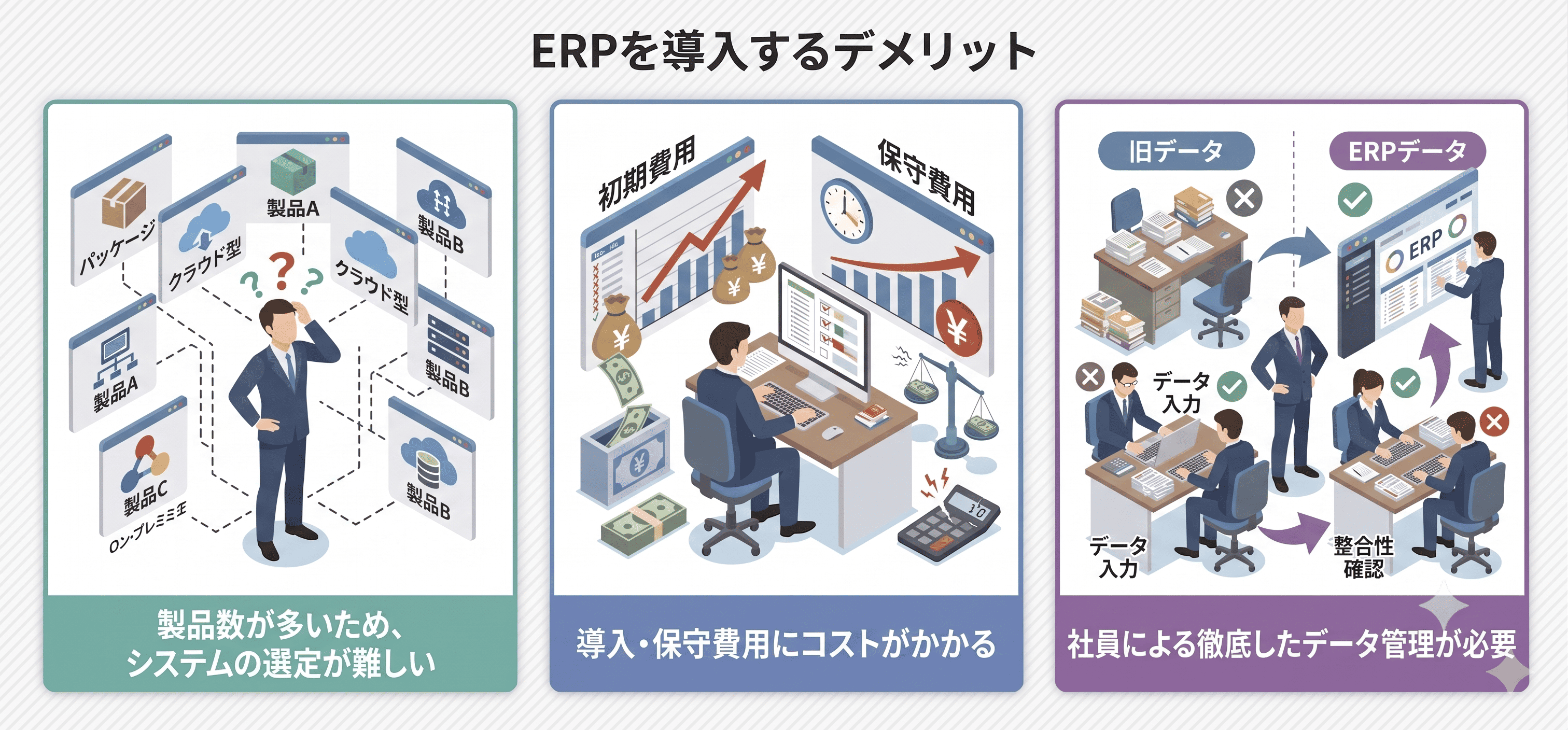 ERPを導入するデメリット