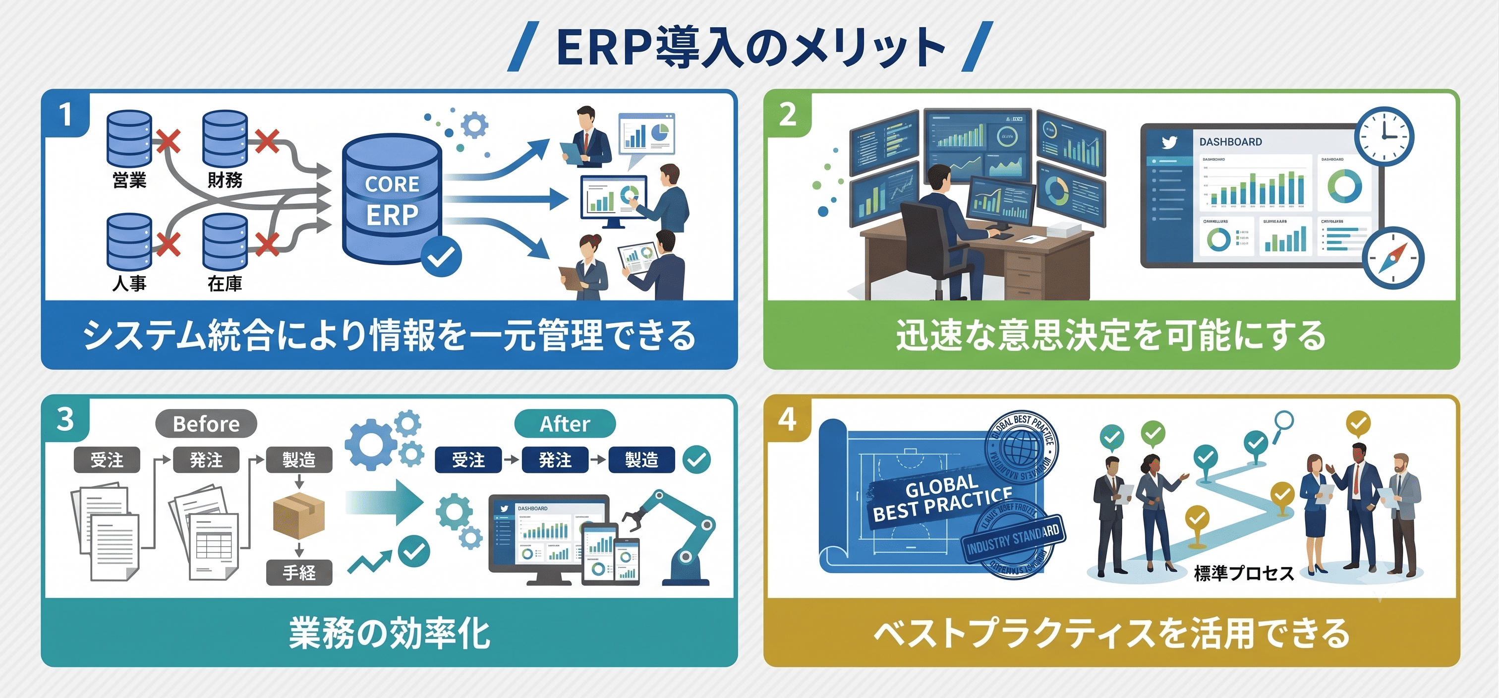 ERP導入のメリット