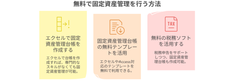 無料で固定資産管理を行う方法