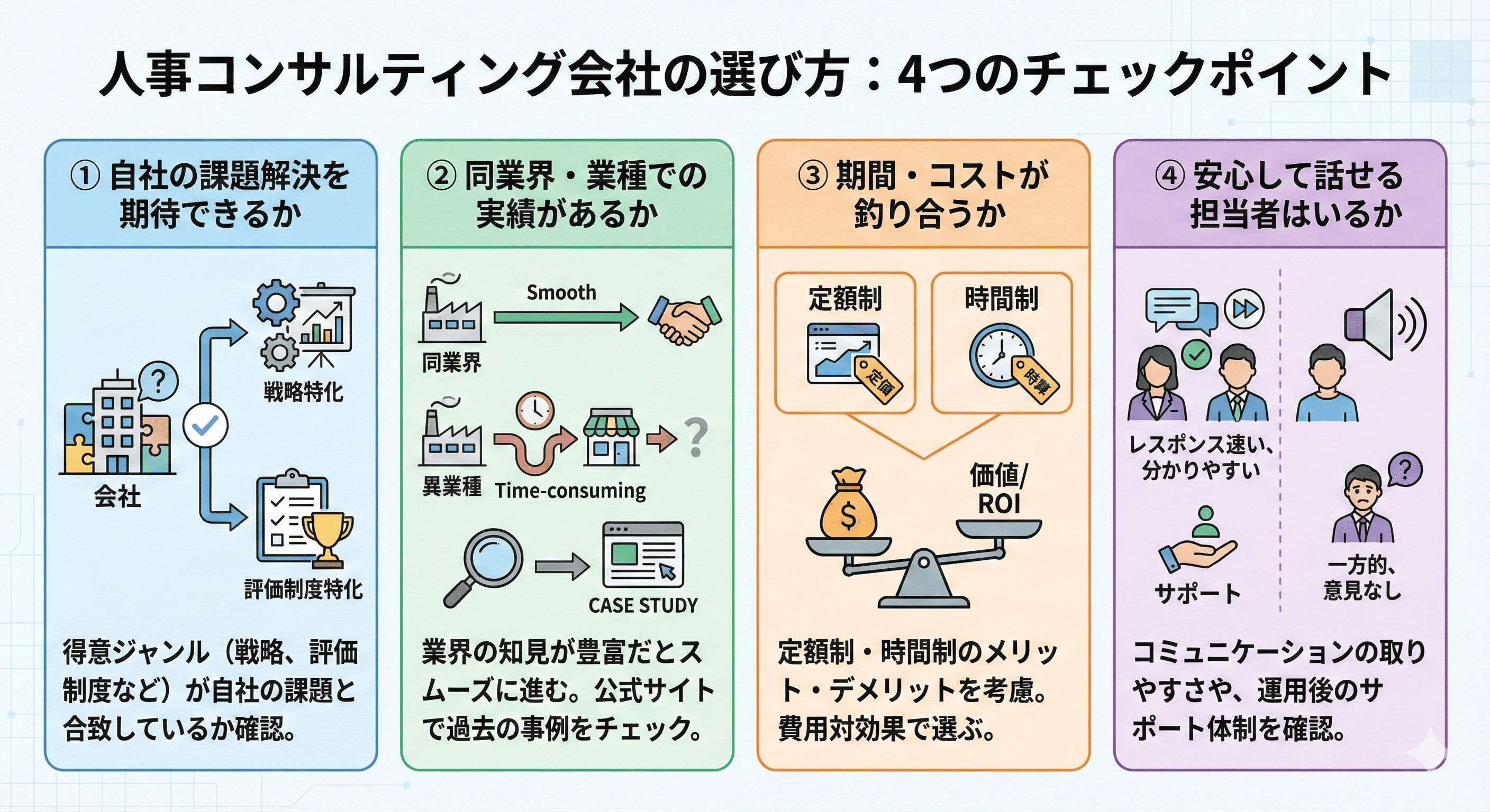 人事コンサルティング会社の選び方