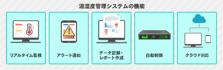 温湿度管理システムの機能