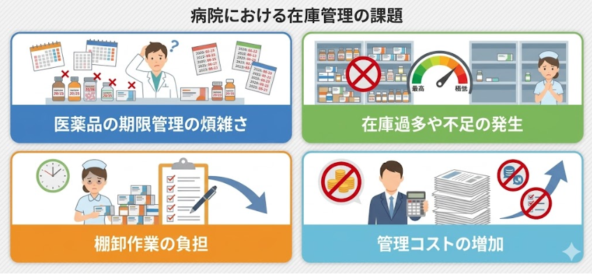病院における在庫管理の課題