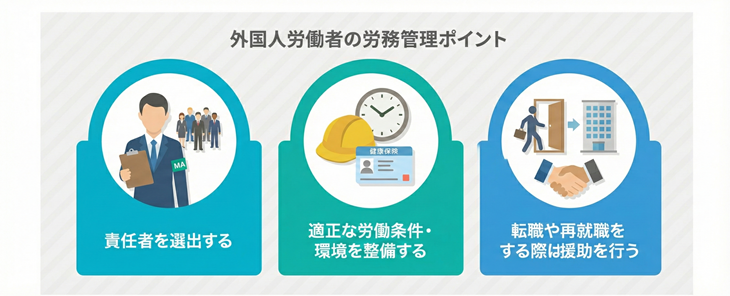 外国人労働者の労務管理を行うポイント