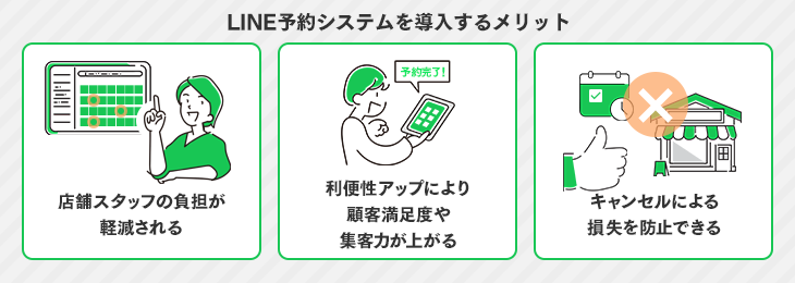 LINE予約システムのメリット
