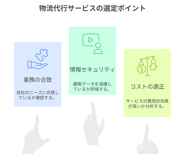 物流代行サービスの選び方