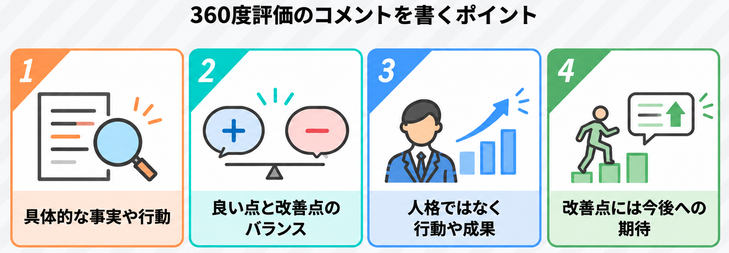360度評価でコメントする際のポイント