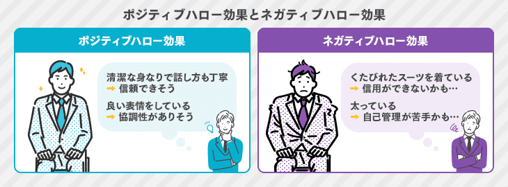 日常生活におけるハロー効果