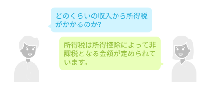 所得税が発生する収入の目安
