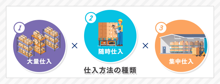 仕入管理とは?業務の流れ、課題、改善方法を詳しく解説!|ITトレンド