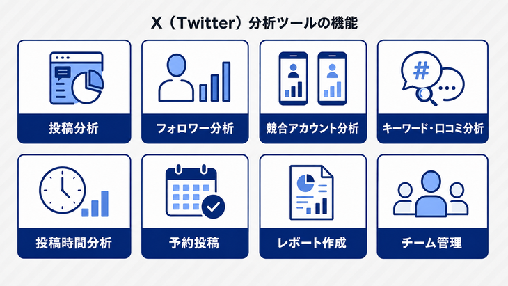 X（Twitter）分析ツールの機能