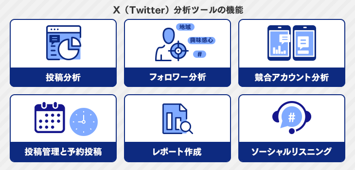 X(Twitter)分析ツールの機能