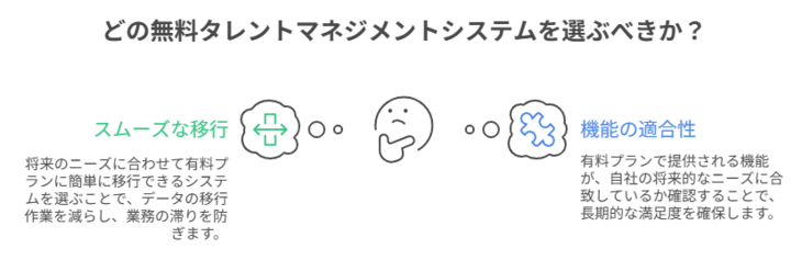 無料のタレントマネジメントシステムの選び方