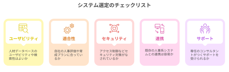 タレントマネジメントシステムの選び方