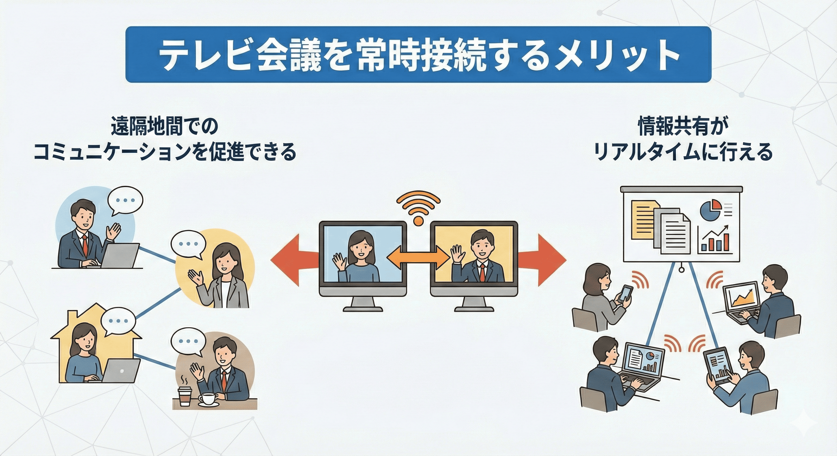 テレビ会議を常時接続するメリット