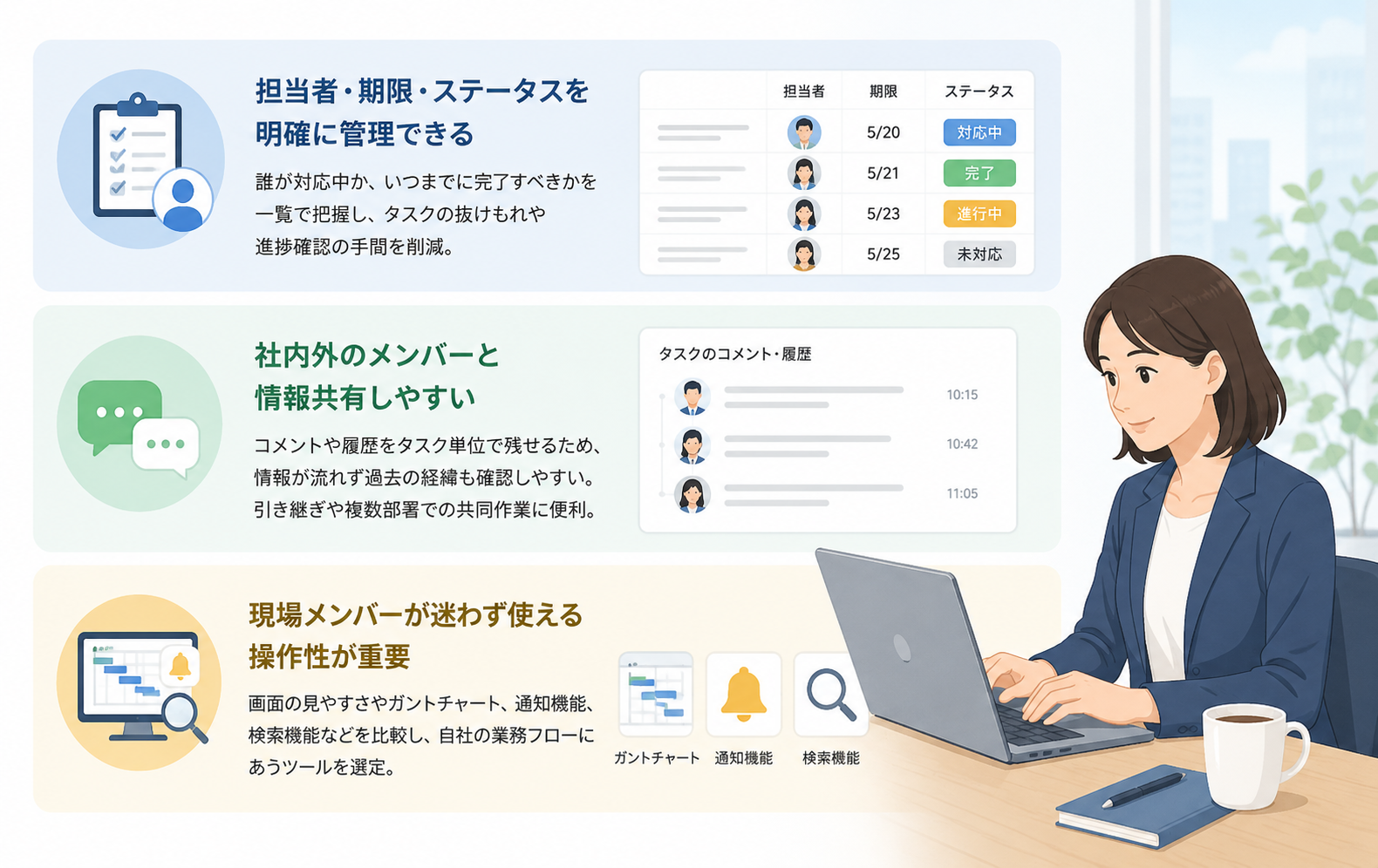 タスク管理ツールのレビューから分かる選び方