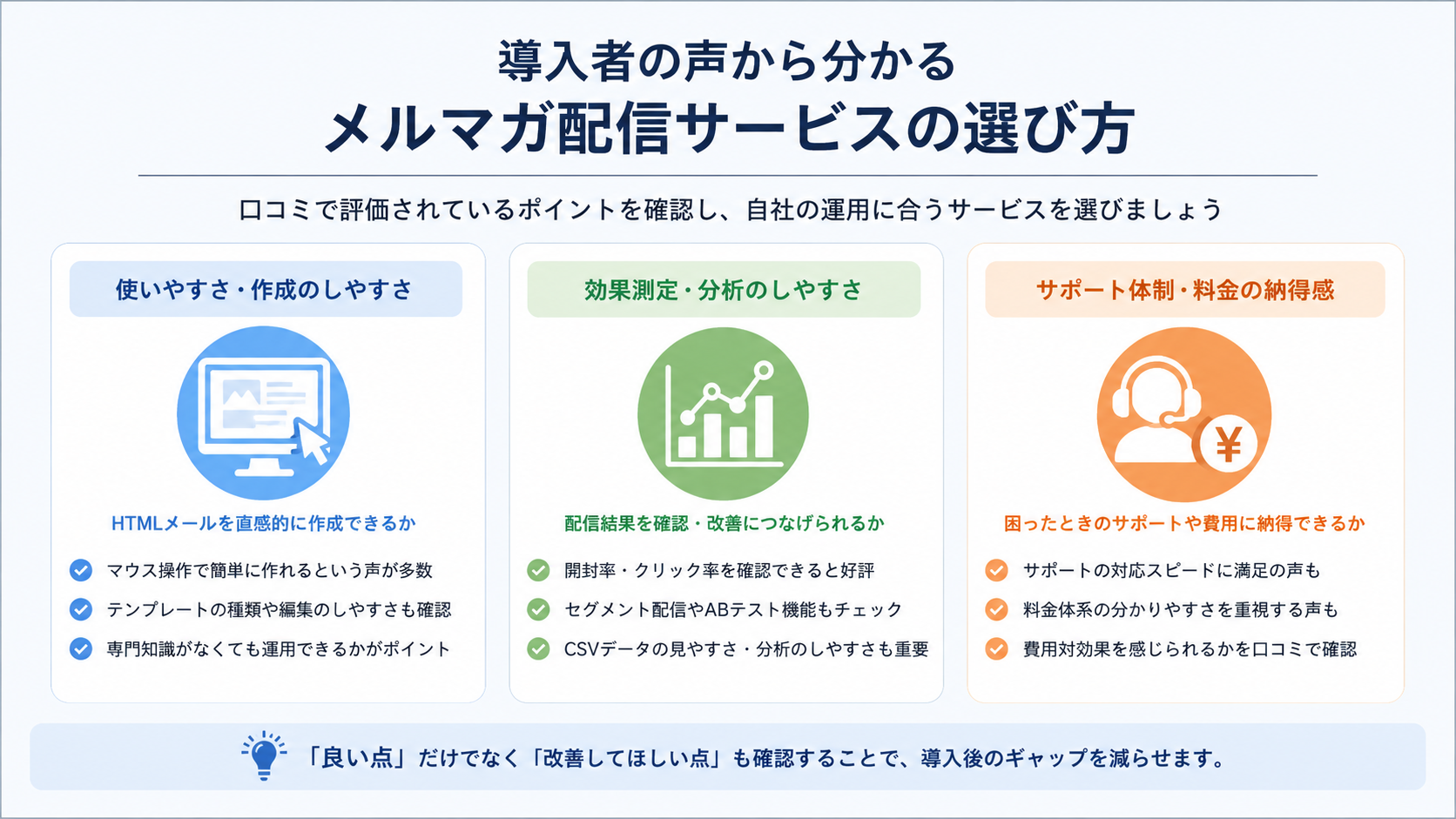 メール配信システムのレビューから分かる選び方