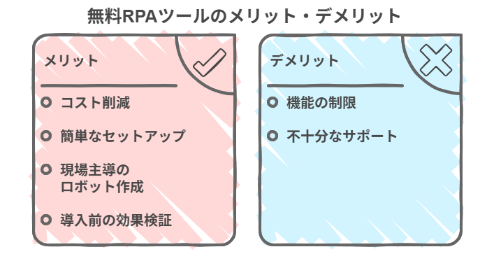 無料RPAツールのメリット・デメリット