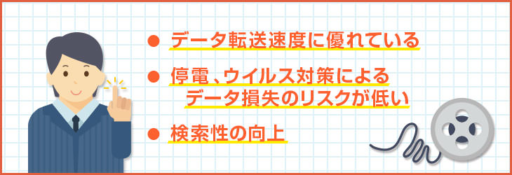 磁気テープの低コスト化