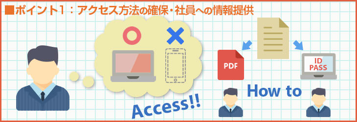 アクセス方法の確保・社員への情報提供