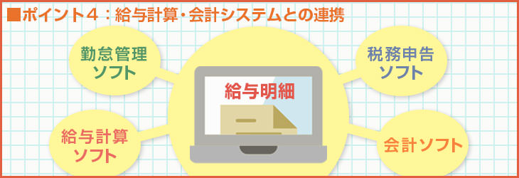 給与計算・会計システムとの連携