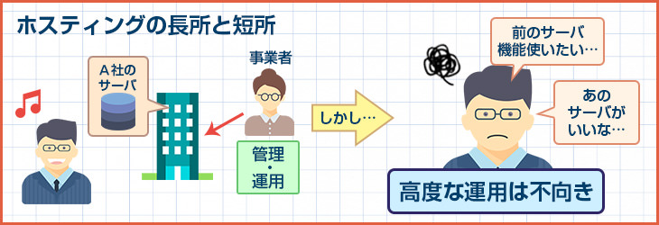 ホスティングの長所と短所