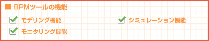 BPMツールの機能：モデリング機能、シミュレーション機能、モニタリング機能