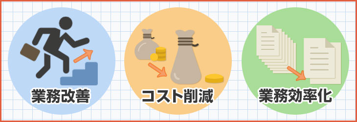 業務改善・コスト削減・業務効率化